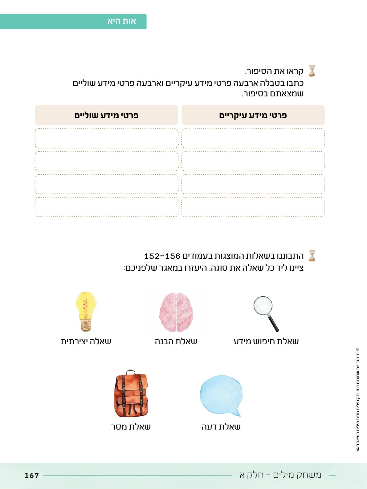 קובץ מתנה.pdf - עמוד 22
