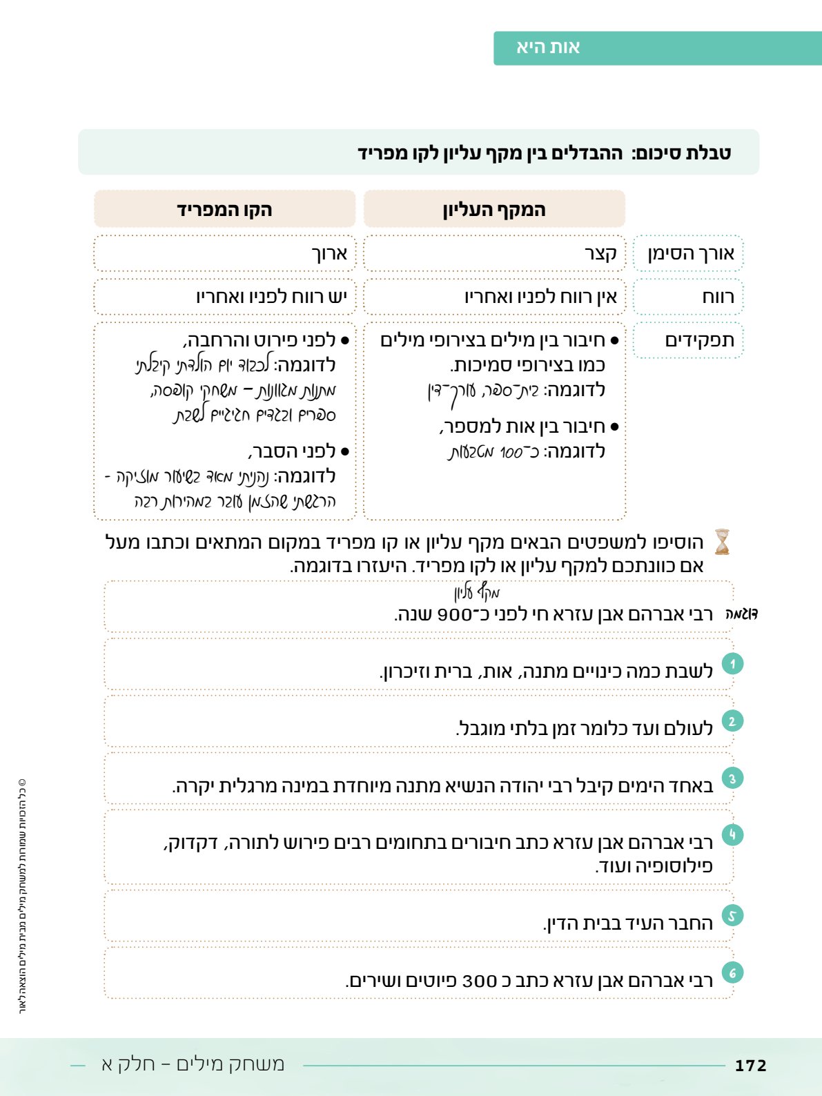 קובץ מתנה.pdf - עמוד 27