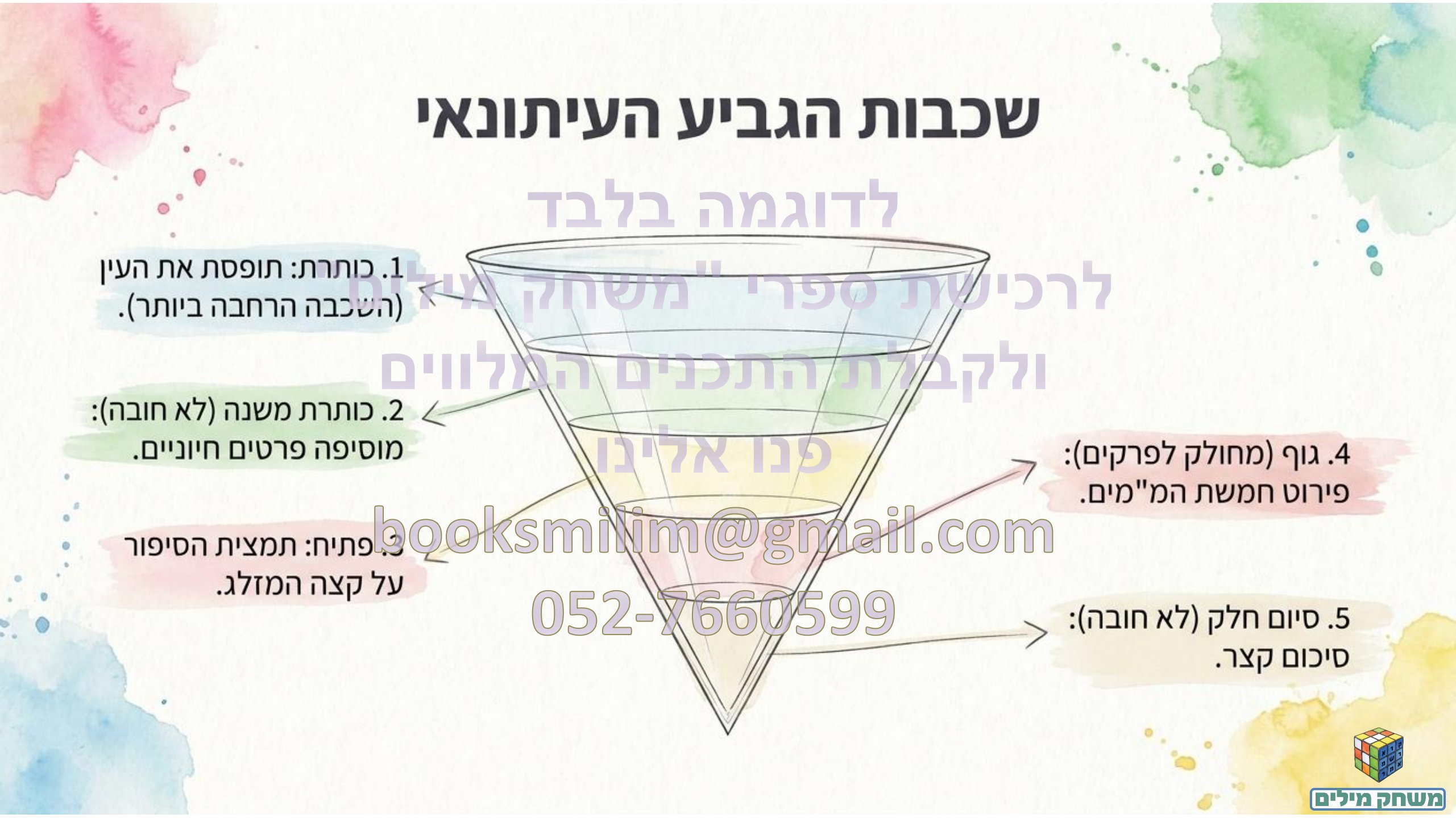 הכתבה העיתונאית- הקנייה- תחנה ג- חותמת מים.pdf - עמוד 7