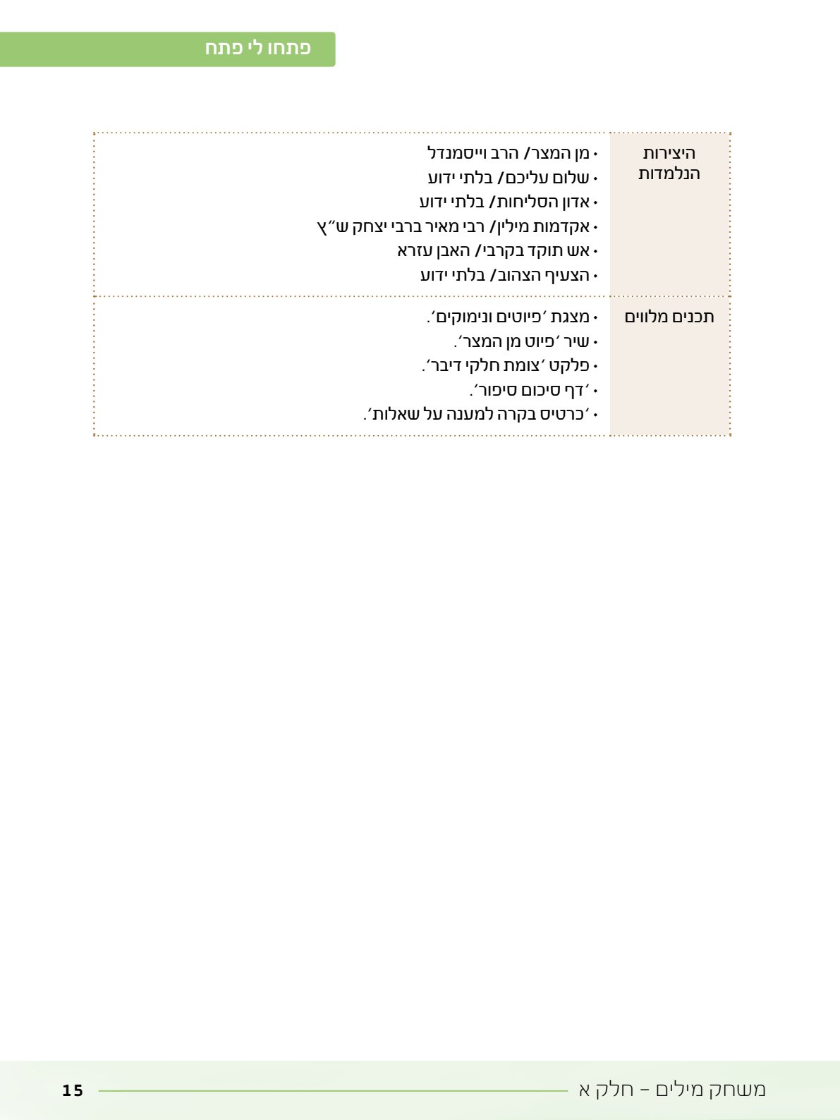 06.מדריך למורה.pdf - עמוד 15