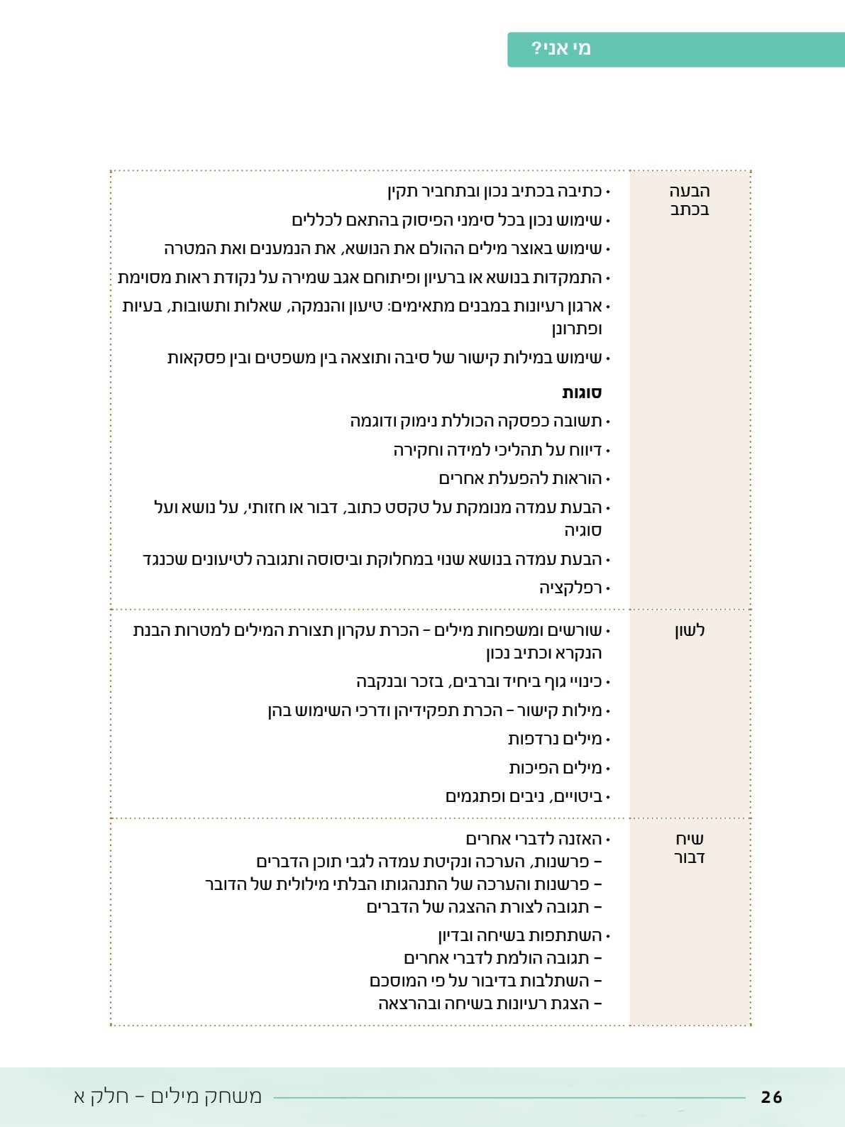 06.מדריך למורה.pdf - עמוד 26