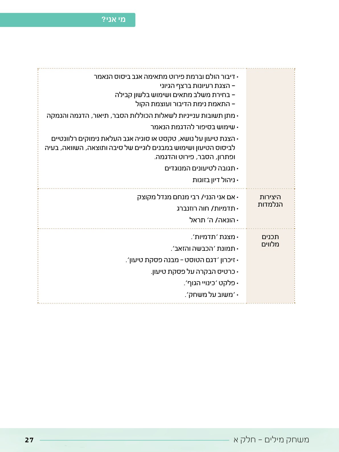 06.מדריך למורה.pdf - עמוד 27