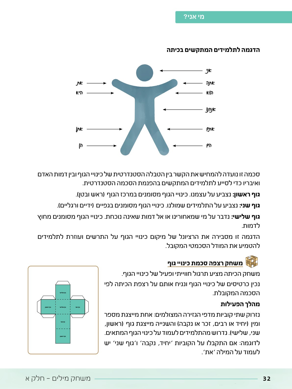06.מדריך למורה.pdf - עמוד 32