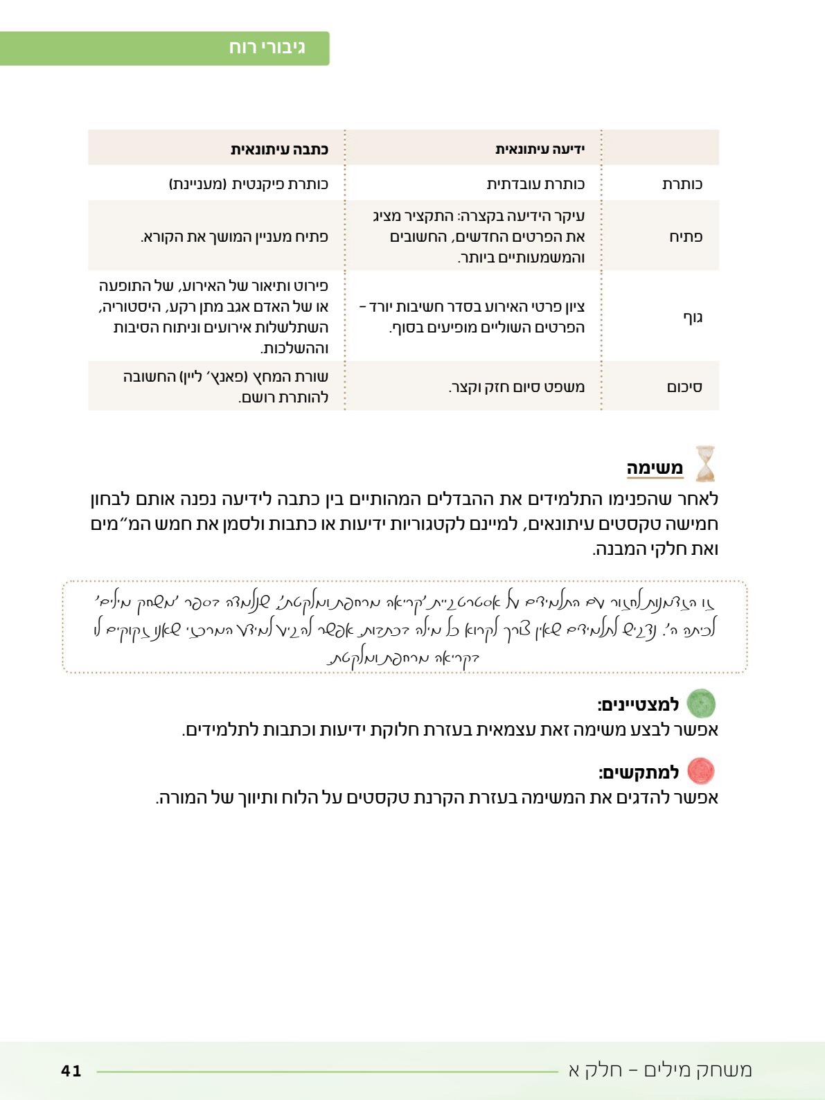 06.מדריך למורה.pdf - עמוד 41