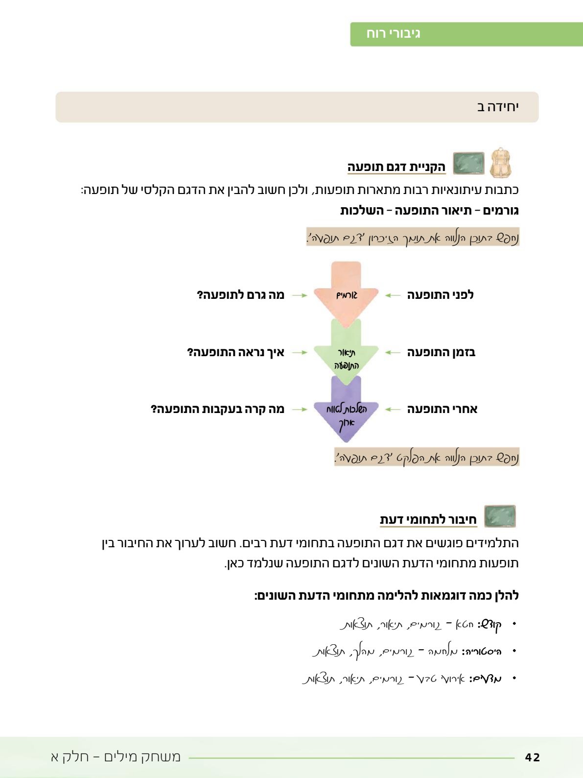 06.מדריך למורה.pdf - עמוד 42