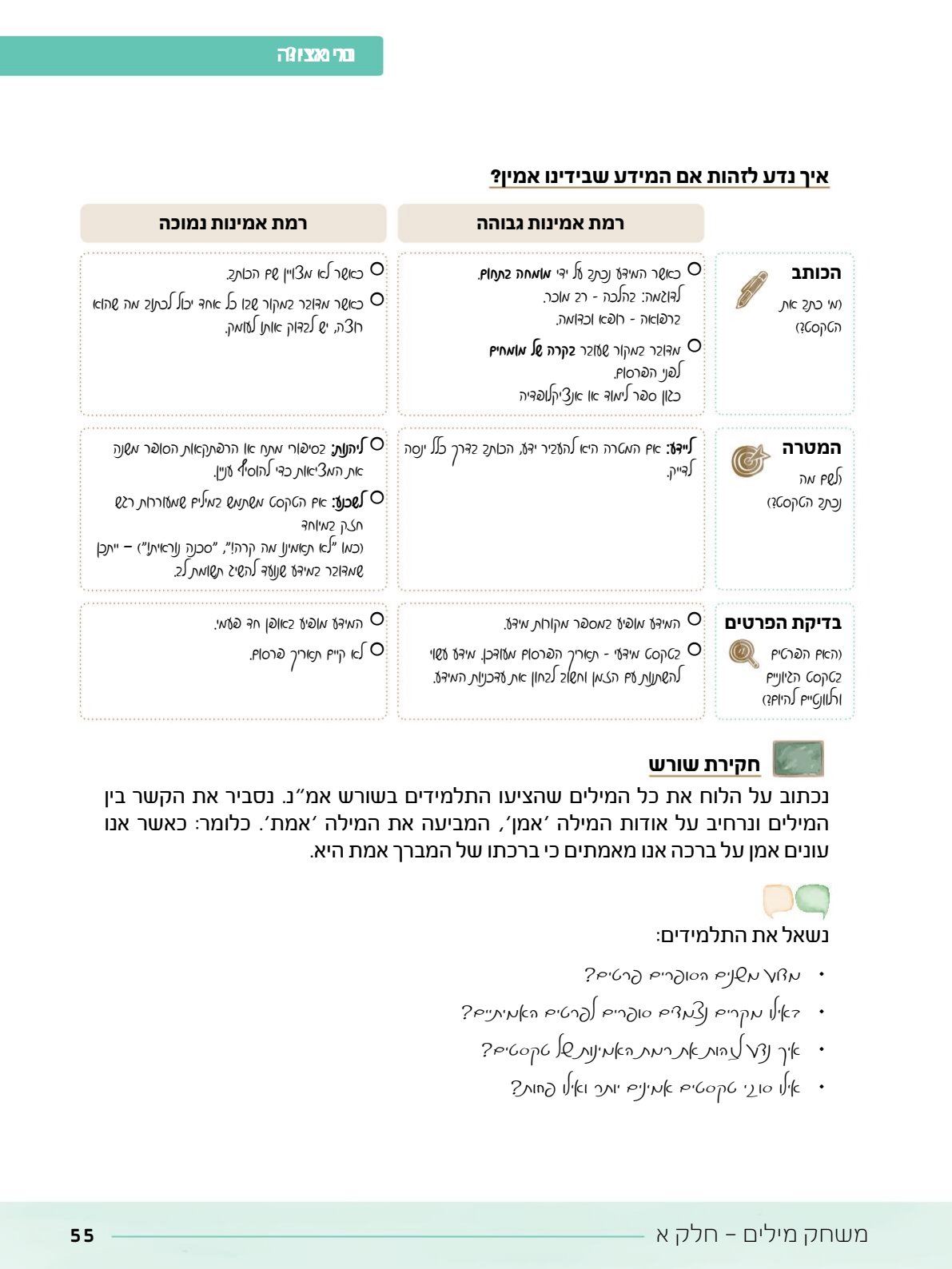 06.מדריך למורה.pdf - עמוד 55