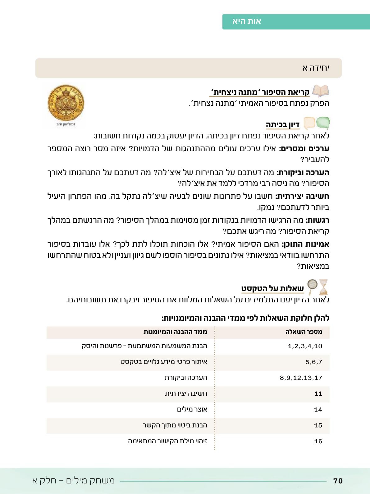 06.מדריך למורה.pdf - עמוד 70