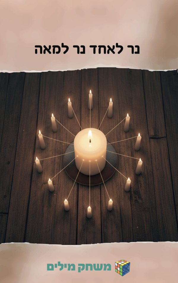 קלפי נרות (1).pdf