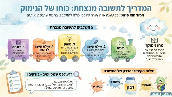 כתיבת תשובה מנומקת תחנה א.pdf