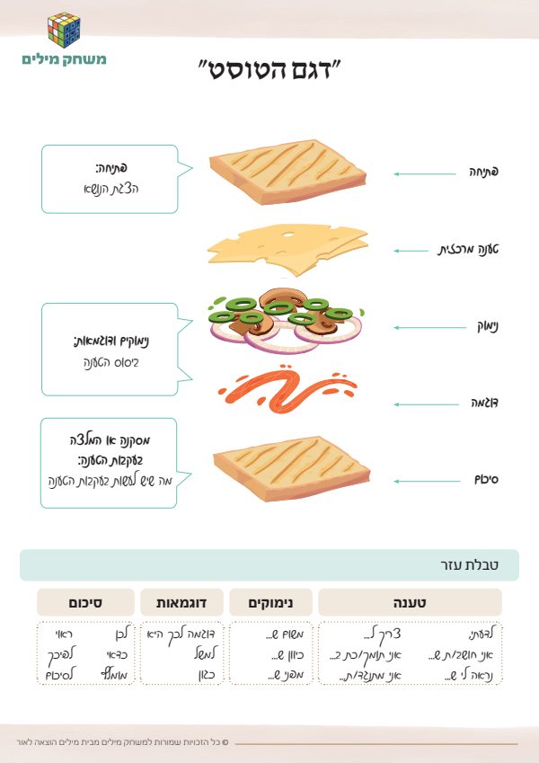 תומך זיכרון דגם הטוסט פסקת טיעון.pdf