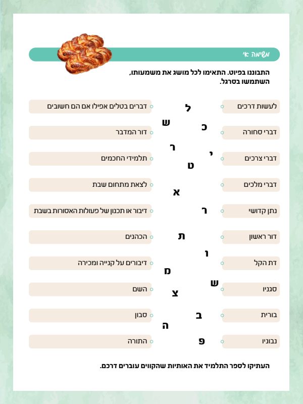 משימות למרחב למידה.pdf