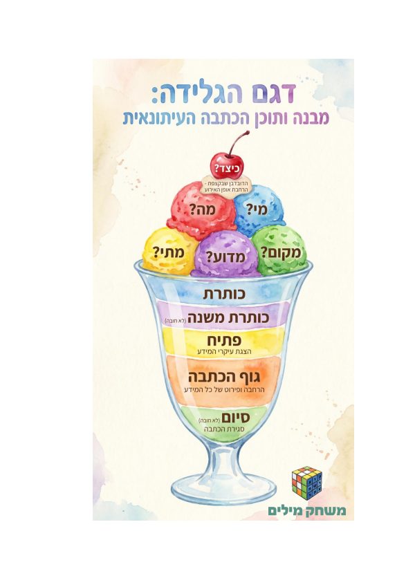 תומך זכרון-דגם הגלידה כתבה עיתונאית תחנה ג.pdf